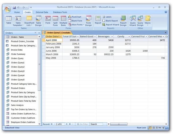 Learn How To Create A Crosstab Query In Microsoft Access 07 Bright Hub