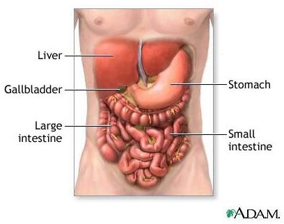 Learn about Advanced Colon Cancer Treatment