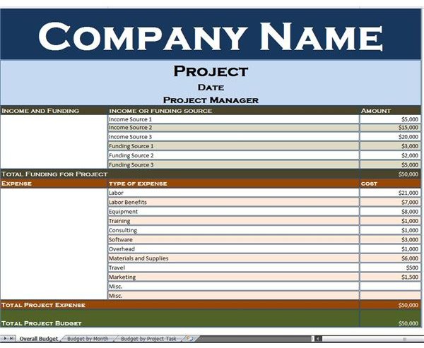 Use This Excel Project Budget Template to Simplify Your Next Project's Budget