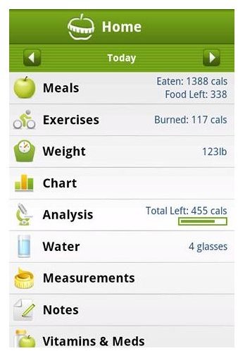 Calorie Counter Pro MyNetDiary Android App