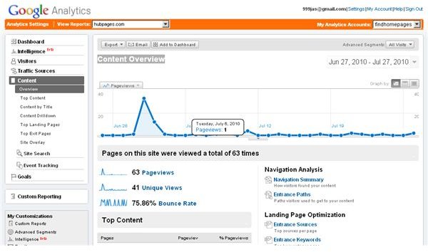 Content Overview