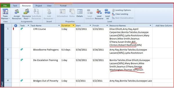 Adding staff to project tasks