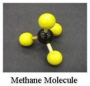 Methane Gas Facts, Properties, Uses, and Hazards