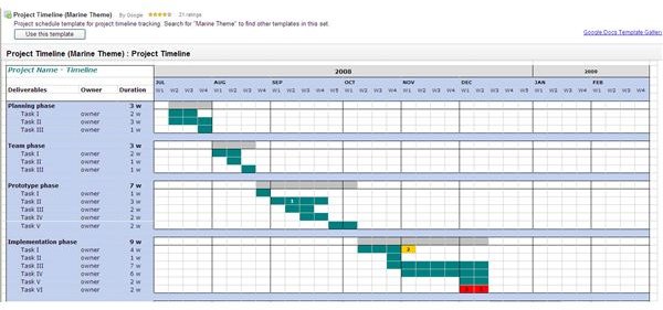 Project Timeline