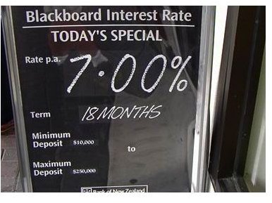 We Define Prime Interest Rate and Explain How It's Set?