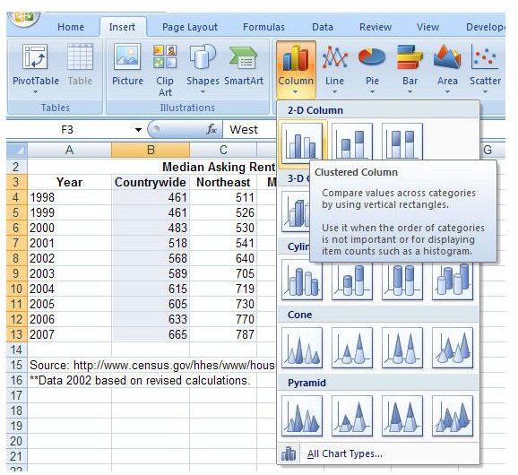 How to Make a Bar or Column Chart in Microsoft Excel 2007