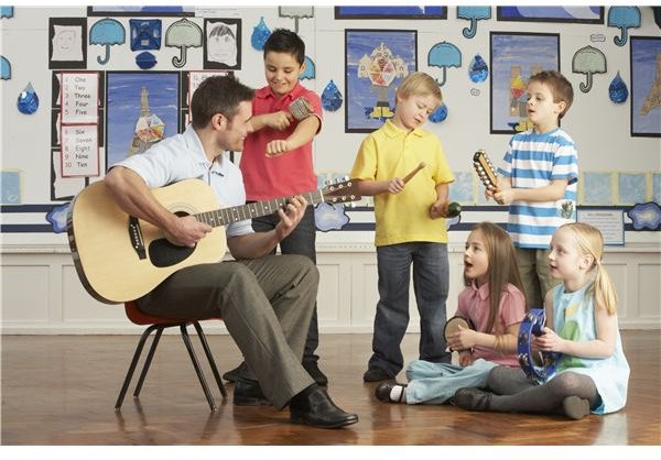 Getting to Know You Activities for Music Class on the FIrst Day of School