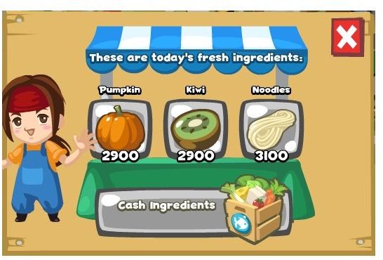 ingredients in Restaurant City - Ingredient Marketplace