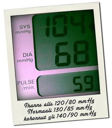 Blood Pressure and Heart Rate Wrist Monitor