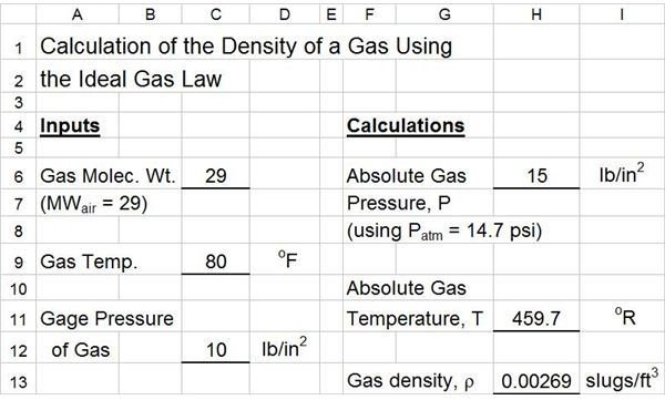 Use Excel Formulas for Orifice, Venturi Meter and Ideal Gas Law