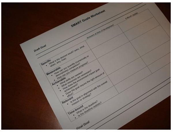 Sample SMART Goals Worksheet: Free Template for Download