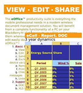 Microsoft Office and Your Blackberry - Apps for Your Office Documents