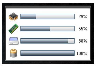 SystemMonitor2