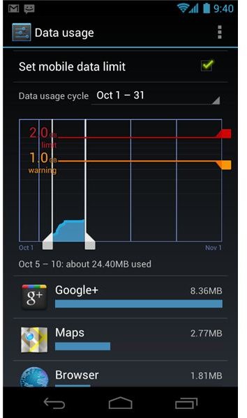 Android 4.0 Data Usage