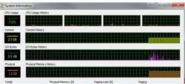 how to tell how many processors a server has