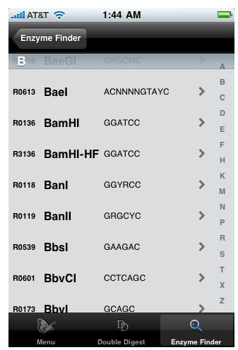 Enzyme List