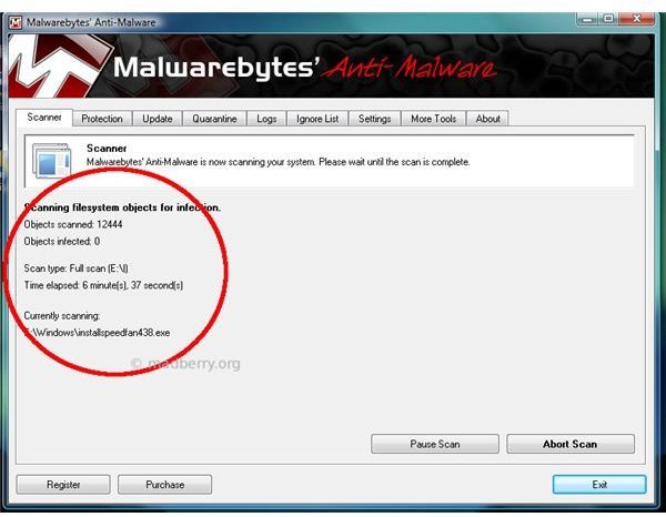 mbam antivirus