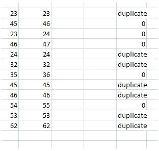 Using a Macro to Find Duplicates in MS Excel?