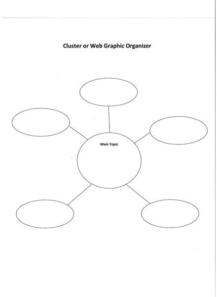 Cluster Graphic Organizer