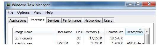 Memory Usage of Outpost Security Suite