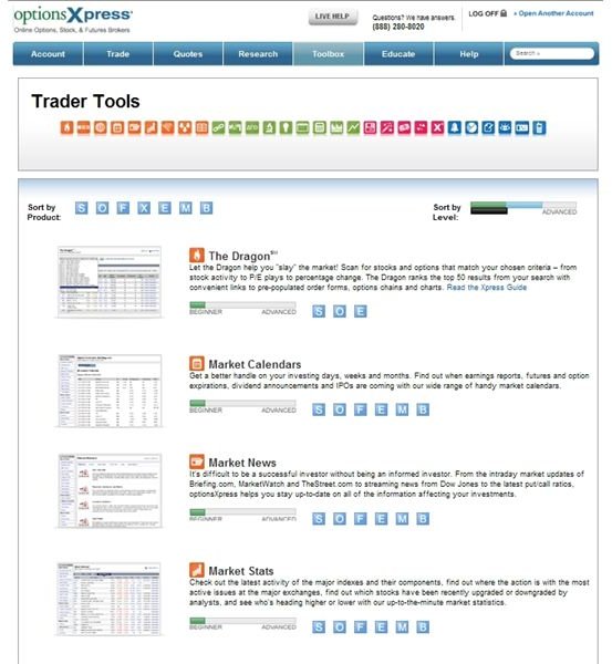 optionsxpress-trader-tools