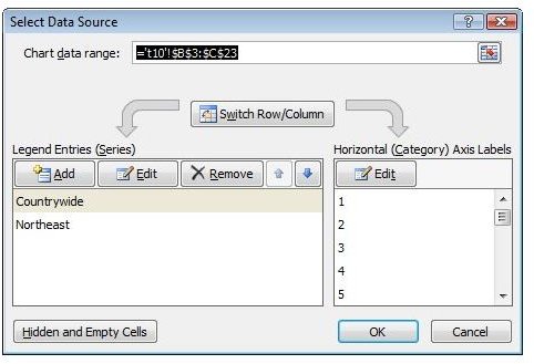 Select Data Source Window