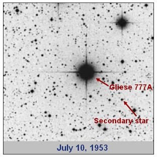 Binary Stars: What They Are, How They Form, and How They Are Detected