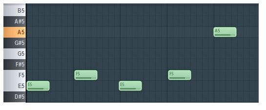 The piano roll overview allows you to manually draw in notes