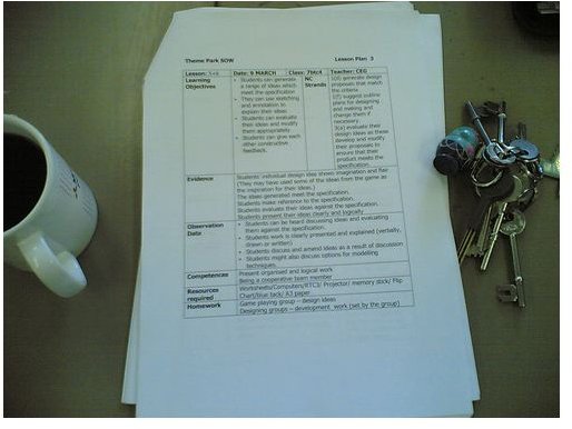 Set Examples of How to Monitor Preschool Lesson Plans: Knowing Why and What to Monitor in a Lesson Plan