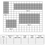 A 3rd Grade Math Lesson on Finding the Area of Rectangles Using