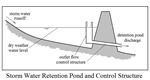 Excel Spreadsheet Templates for Storm water Detention Pond Outlet ...