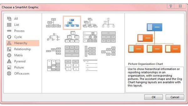 Powerpoint Smartart Org Chart Assistant