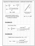 Equations for Natural Convection Inclined Plane