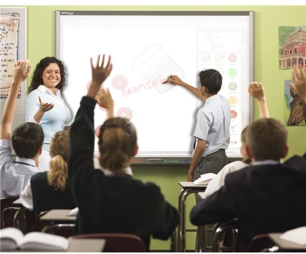 Learn how to use a SMART board in the classroom