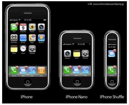 iphone-nano-iphone-shuffle