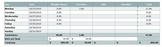 excel time tracking calculator over 24 hours template