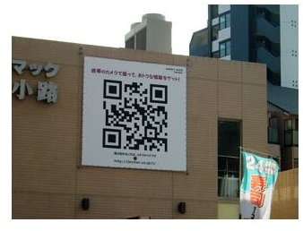 Are QR Codes Untapped Potential or a Waste of Your Space?