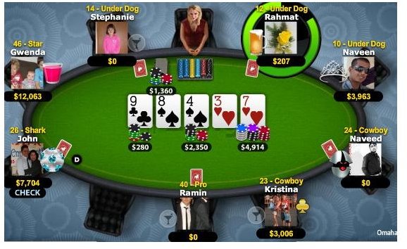 All About Facebook: Zynga Poker - Game Yum