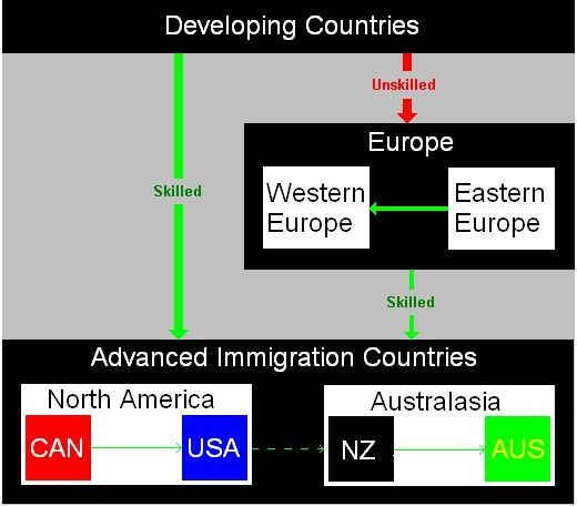 Drawing on Cultural Intelligence for Offshore Outsourcing Projects