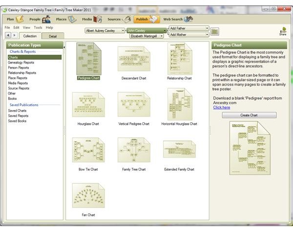 Review of Family Tree Maker: Windows 7 Release, where various genealogy charts are available