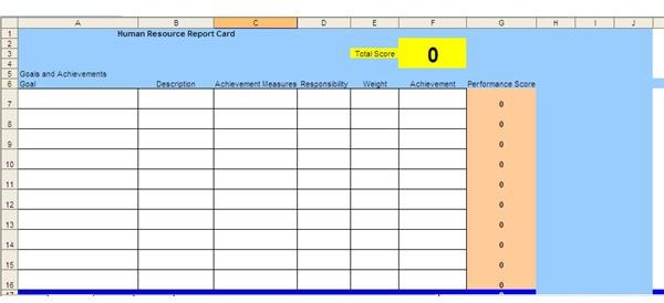 Human Resources Report Card Template: Free Download for HR Managers