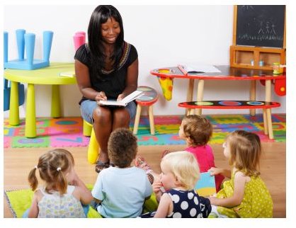 Having a Successful Preschool Orientation for your Students & Their Parents