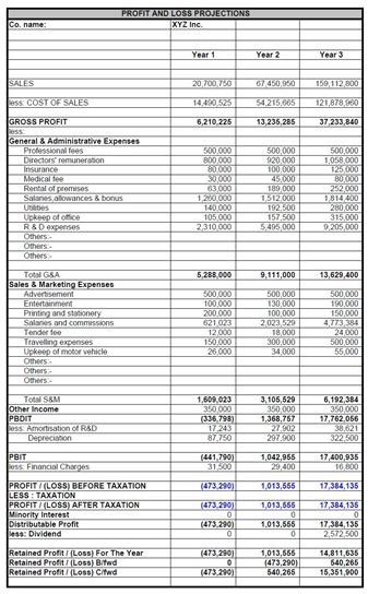 Contoh Business Plan Entrepreneurship - Winatoh