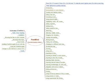 freemind mind map