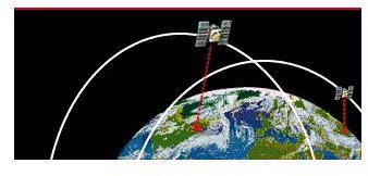 GPS Satellite Blackout - Major Reasons Contributing to GPS Blackout