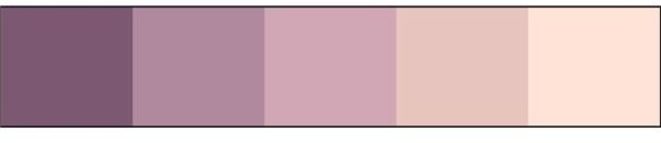 Birth Months and Color Palettes Based on Birthstones