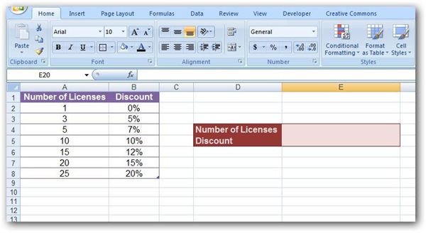 How to Create Formulas Using VLOOKUP and HLOOKUP Functions in Microsoft Excel
