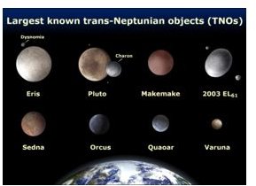 Trans Neptunians