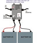 How to Build Off the Grid Generator Battery Home Backup Systems