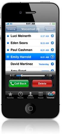 iPhone Voicemail